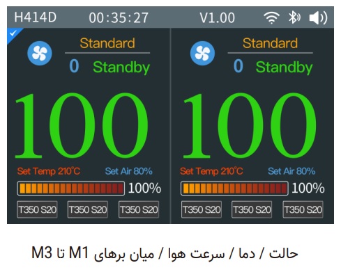حالت دما