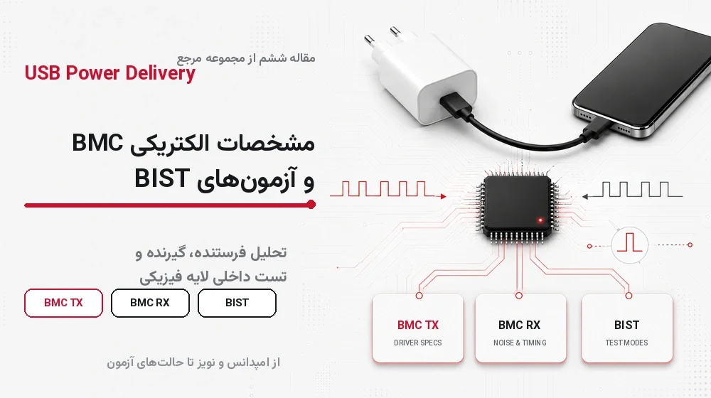 مشخصات فرستنده و گیرنده BMC و آزمون‌های BIST در USB Power Delivery