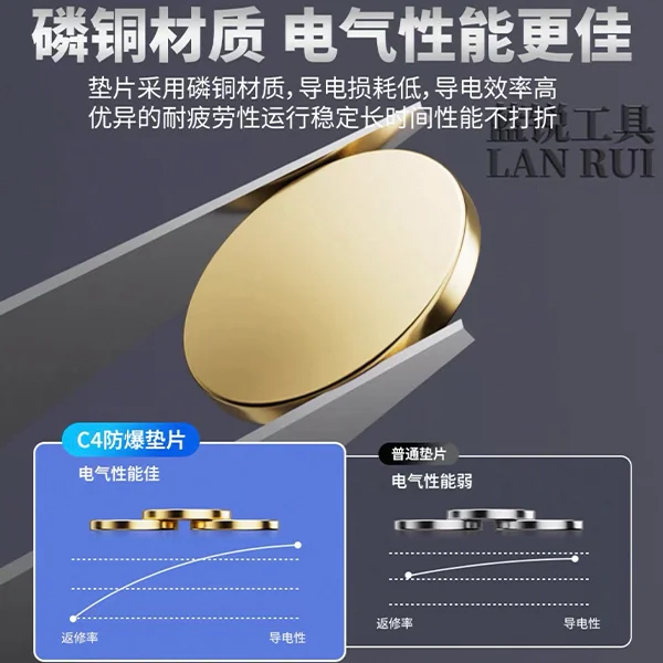 ساختار مشبک و جنس آلیاژ مس فویل آماده Lanrui C4
