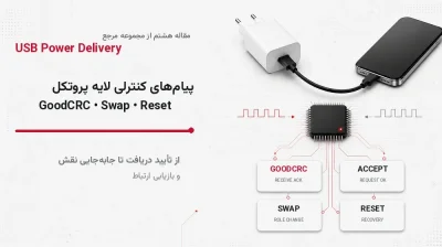 پیام‌های کنترلی USB PD؛ از GoodCRC و Accept تا Swap، Reset و Status