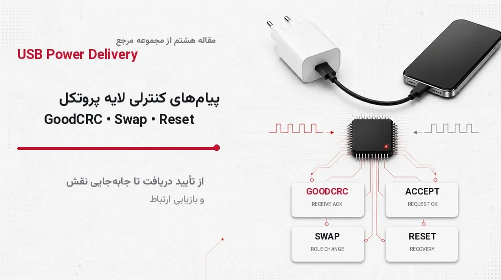 پیام‌های کنترلی USB PD؛ از GoodCRC و Accept تا Swap، Reset و Status