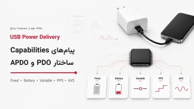 پیام‌های Capabilities در USB PD؛ ساختار PDO و APDO از Fixed تا PPS و AVS