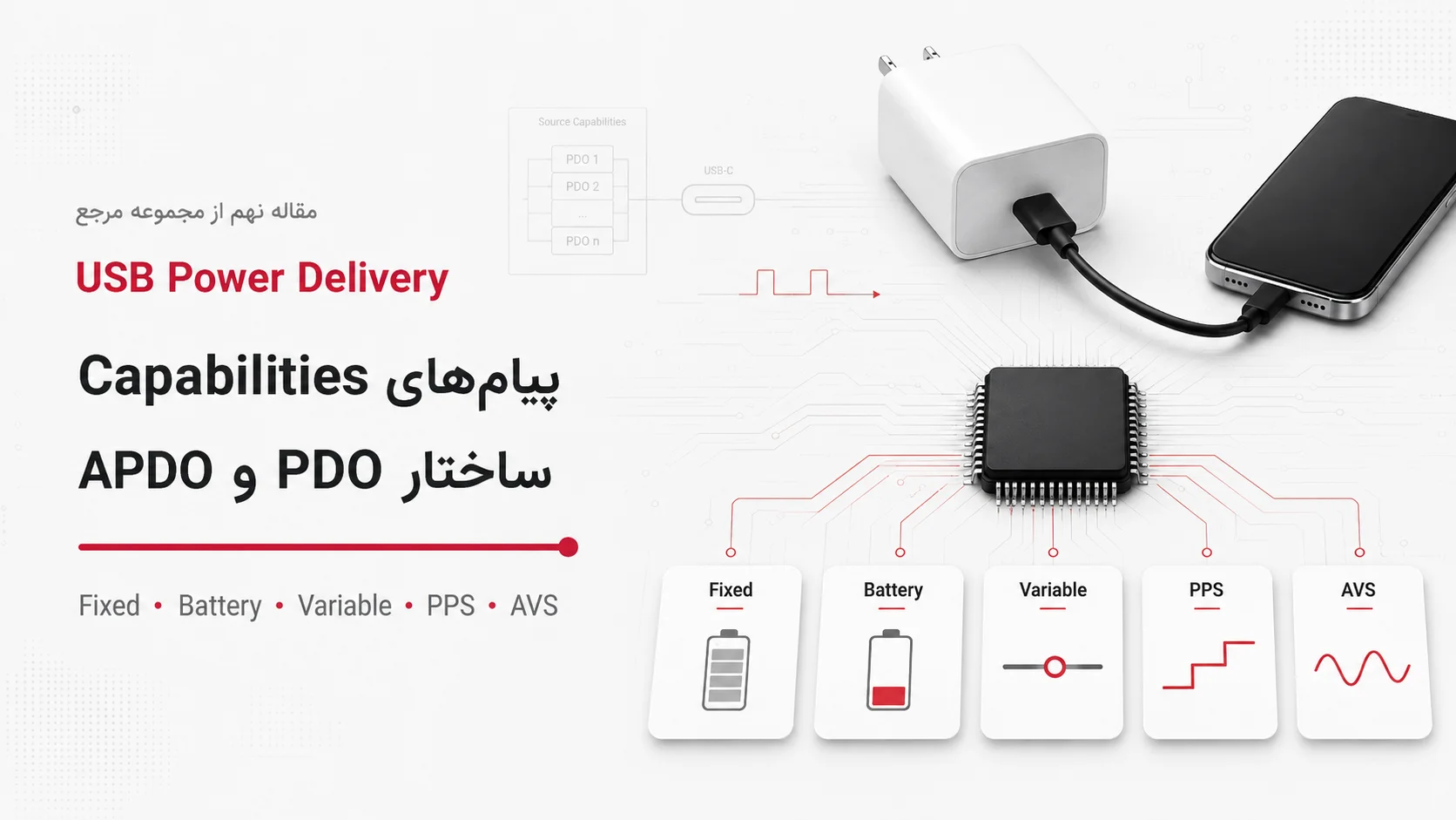 پیام‌های Capabilities در USB PD؛ ساختار PDO و APDO از Fixed تا PPS و AVS