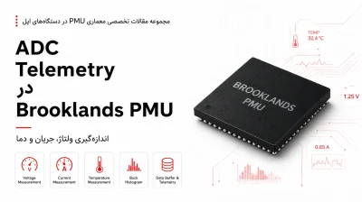 معماری ADC و Telemetry در Brooklands PMU؛ اندازه‌گیری ولتاژ، جریان و دما