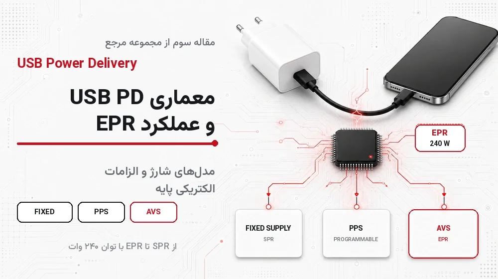 معماری USB PD، عملکرد EPR، مدل‌های شارژ و الزامات الکتریکی پایه