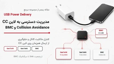 Collision Avoidance و مبانی سیگنالینگ BMC در USB Power Delivery