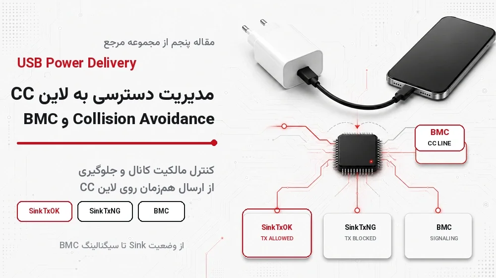 Collision Avoidance و مبانی سیگنالینگ BMC در USB Power Delivery